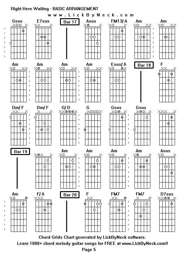 Chord Grids Chart of chord melody fingerstyle guitar song-Right Here Waiting - BASIC ARRANGEMENT,generated by LickByNeck software.